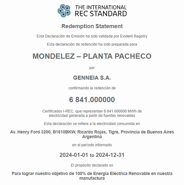 Certificado I-REC completo